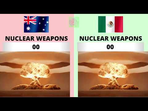 Australia vs Mexico Country Comparison 2021 | Mexico vs Australia Military power Comparison 2021