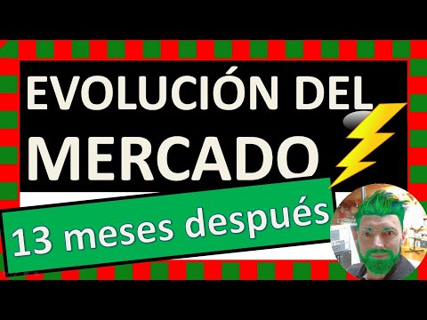 📈Evolución de precios💲después de 13 meses con las nuevas franjas y 15 días con la excepción ibérica